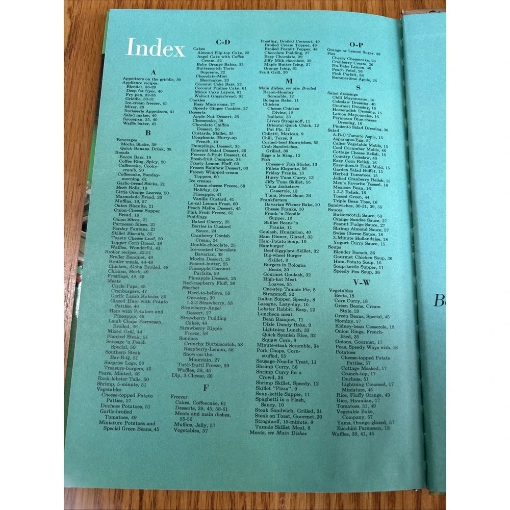 Better Homes & Gardens 